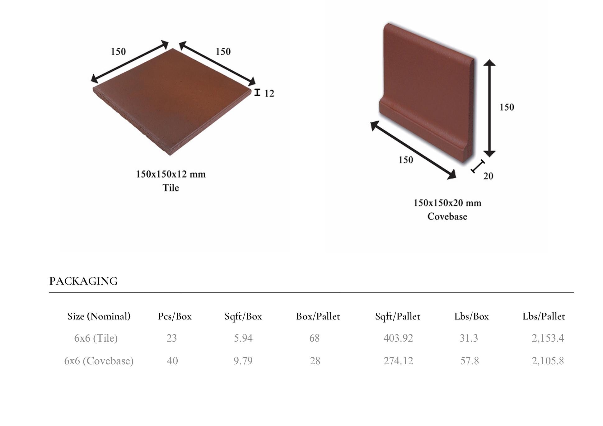 6"x6" Quarry Tile- Red Matte