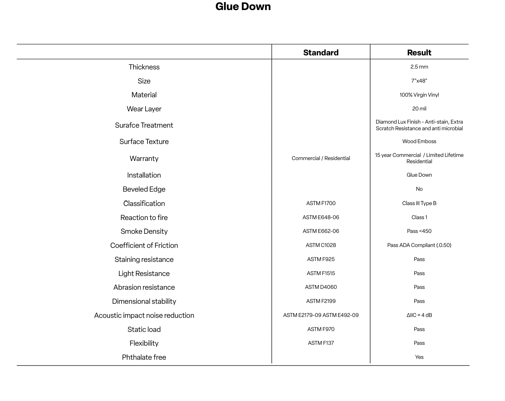 Oak Glue Down